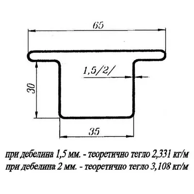 Профил стоманен ГВ Omega прозоречен електрозаварен с 2 пера 35 x 35 x 70 x 1.5 мм, 6 м, ZP2